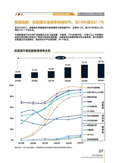 惠州198起亚对未来市场的预测，名爵汽车品牌文化的传播